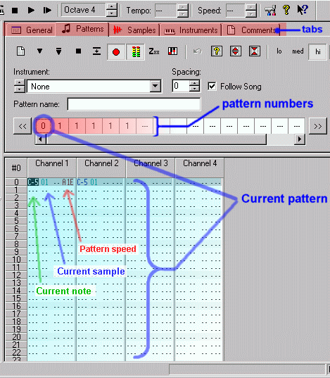 The current screen may be different at your computer, depending on the song lenght and the MPT version used...