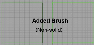 AddedNonSolid.jpg
