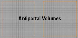 Antiportal.jpg