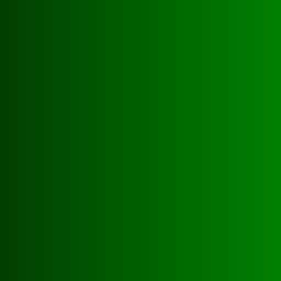 Gradient_SOURCE_ZOOM.png