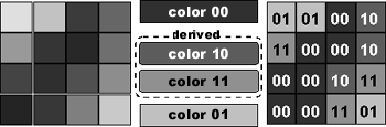 colourtable.gif