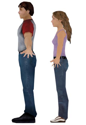 foot size comparison