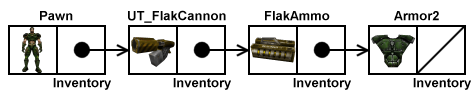 InventoryListUT.png
