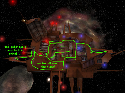 JB-Phobos][ is a good example of multiple routes in the centre and one route to the switch.