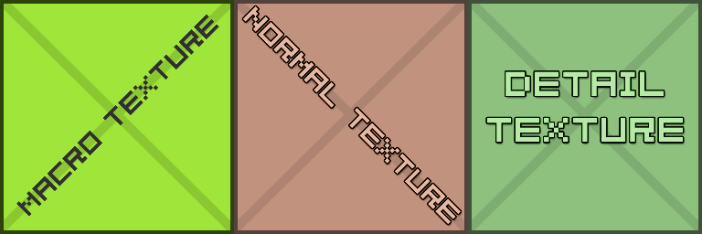 The Detail, Standard and MacroTextures